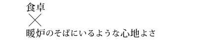 食卓×暖炉のそばにいるような心地よさ